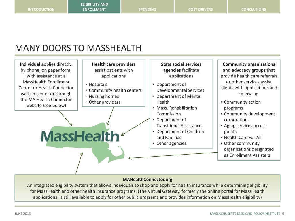 Apply for MassHealth - Barnstable County Apply for MassHealth - Barnstable County