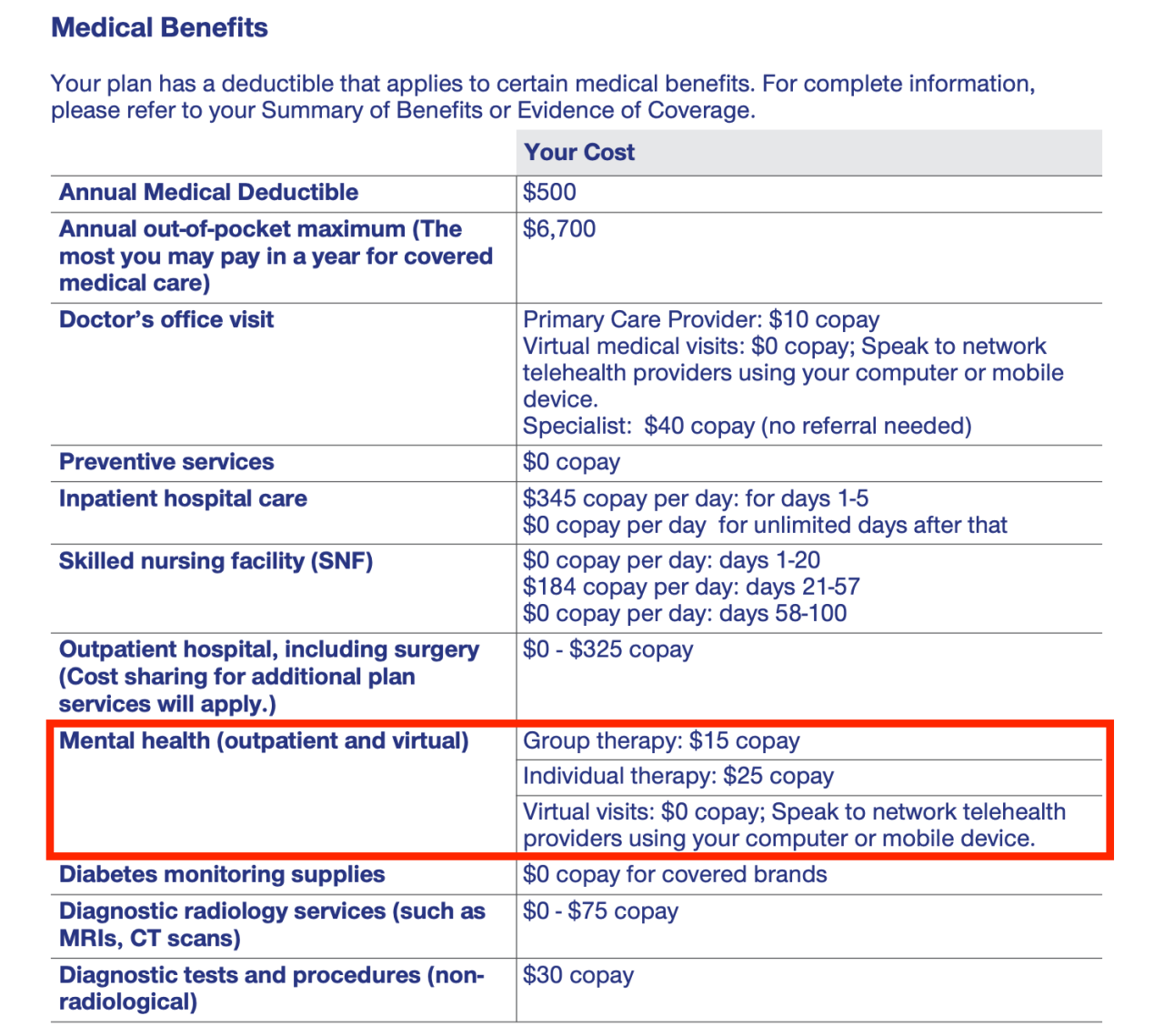 United Healthcare Providers 2025 Plans Images References : - Reza Spencer United Healthcare Providers 2025 Plans Images References : - Reza Spencer